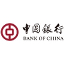 中国银行外汇牌价